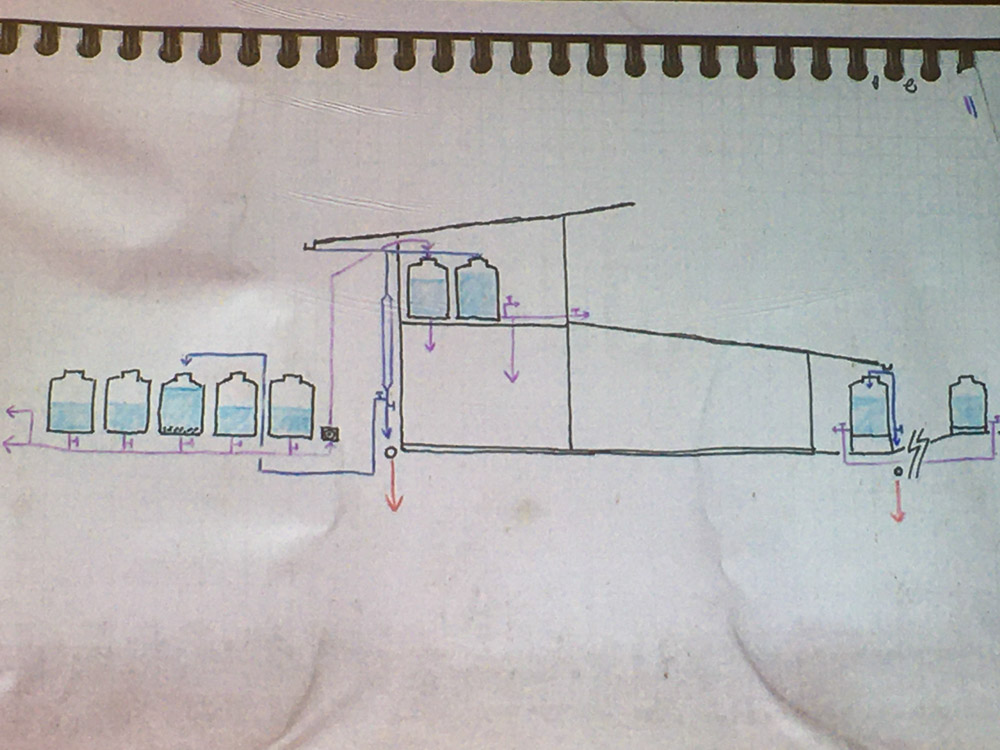 Les joies de l'éco-construction