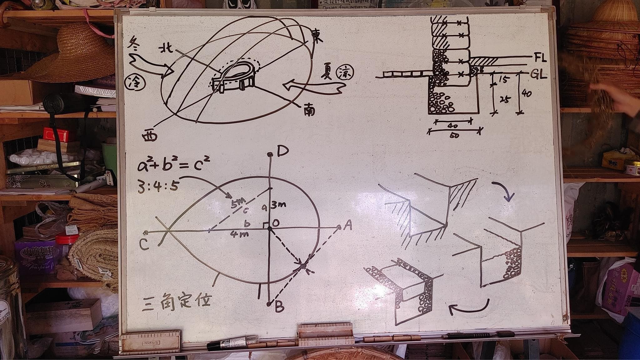 Les joies de l'éco-construction