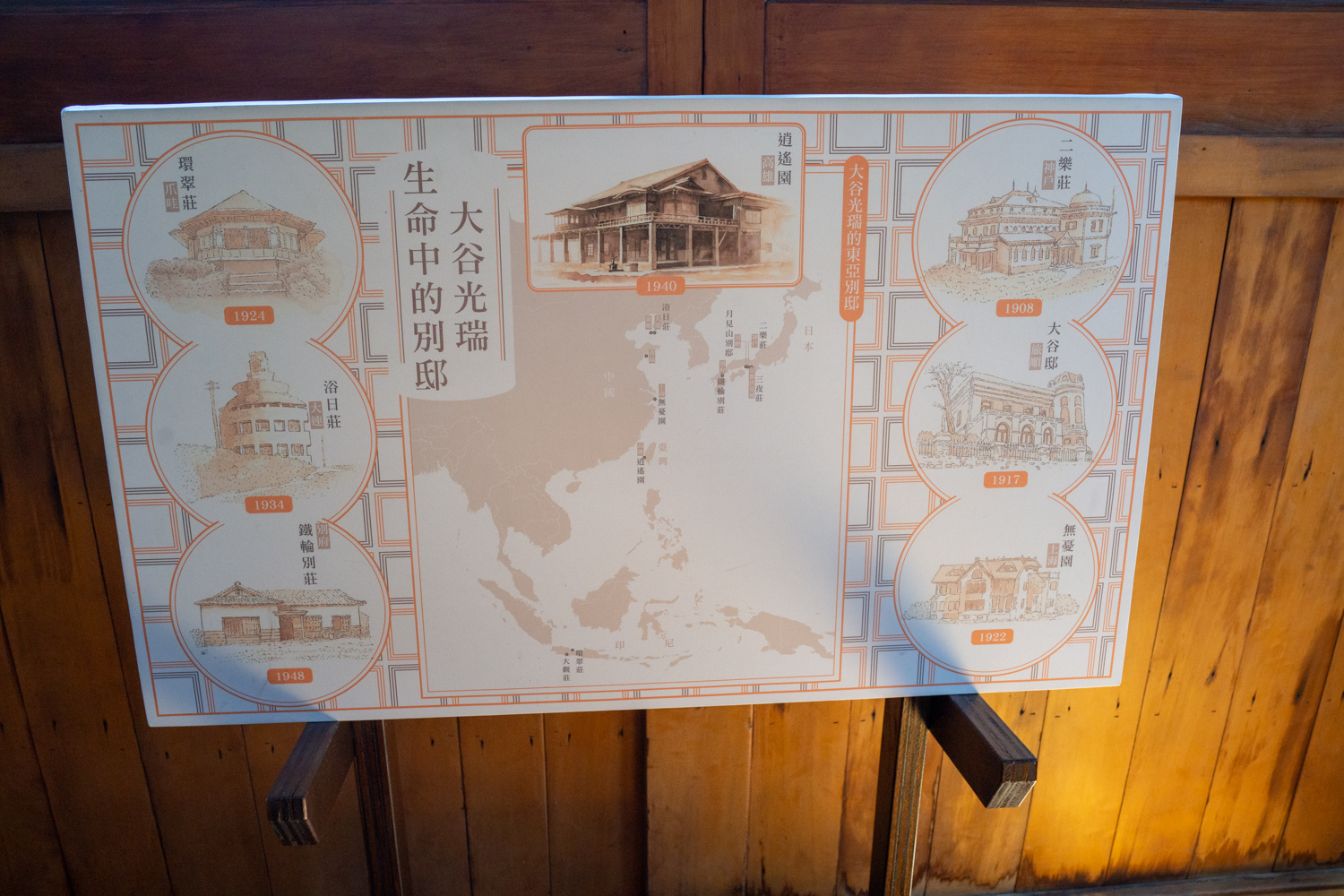 Les joies de l'éco-construction