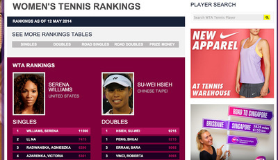 La joueuse de tennis Hsieh Suwei devient la numéro un mondiale en tennis pour la catégorie double dame