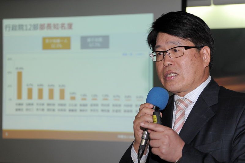 La Présidente de la République remonte dans l’estime des Taiwanais