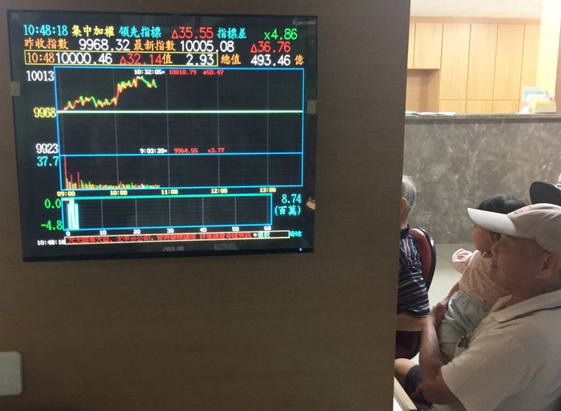 La bourse de Taiwan dépasse les 10 000 points à la clôture