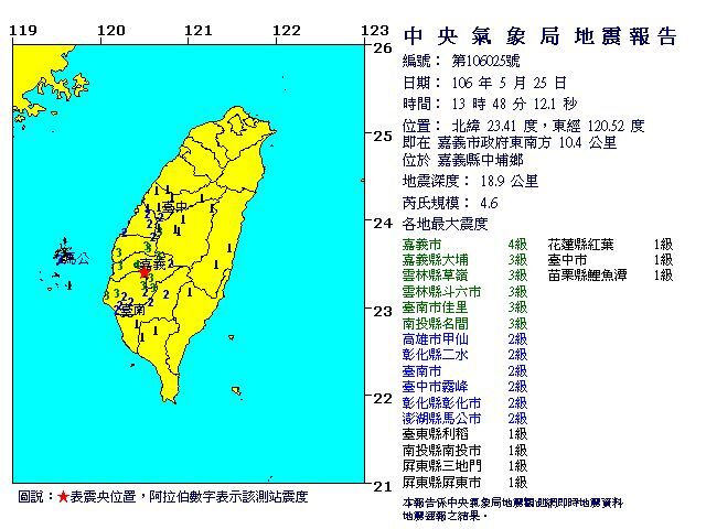Le sud de Taiwan tremble une 6e fois en deux jours