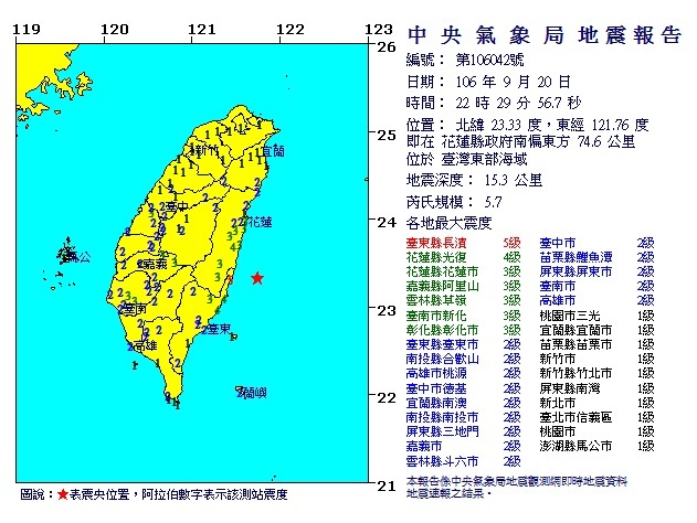 Taïwan enregistre moins de tremblements de terre cette année