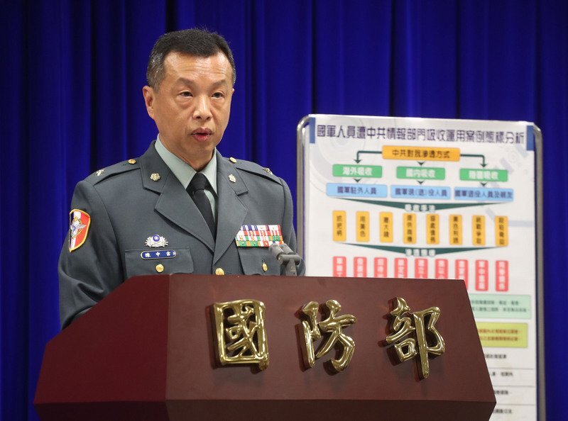 Des officiers interrogés dans le cadre de l’affaire d’espionnage Zhou Hongxu