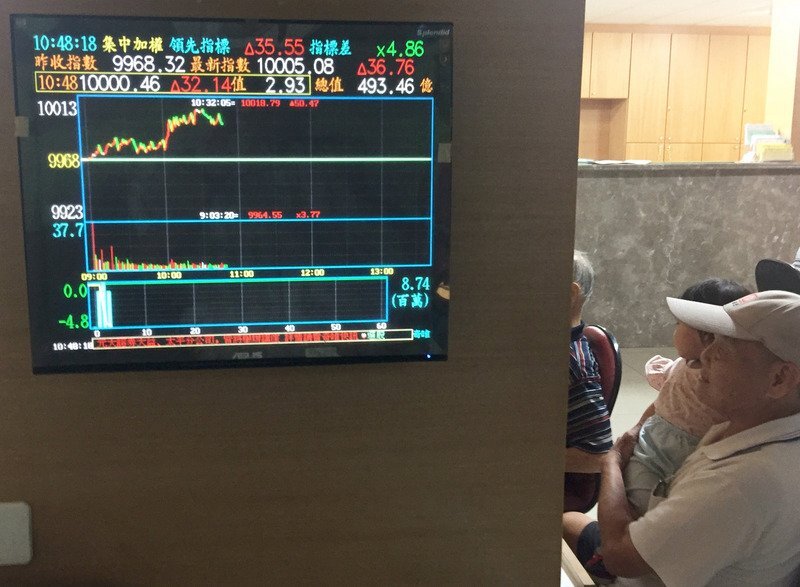 La bourse de Taiwan dépasse les 10 000 points à la clôture