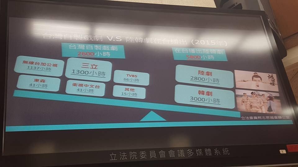 La télévision taiwanaise a diffusé 5800 heures de séries chinoises et coréennes en 2015