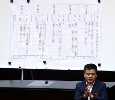 Le Parlement approuve les dirigeants de la branche judiciaire proposés par Tsai Ing-wen