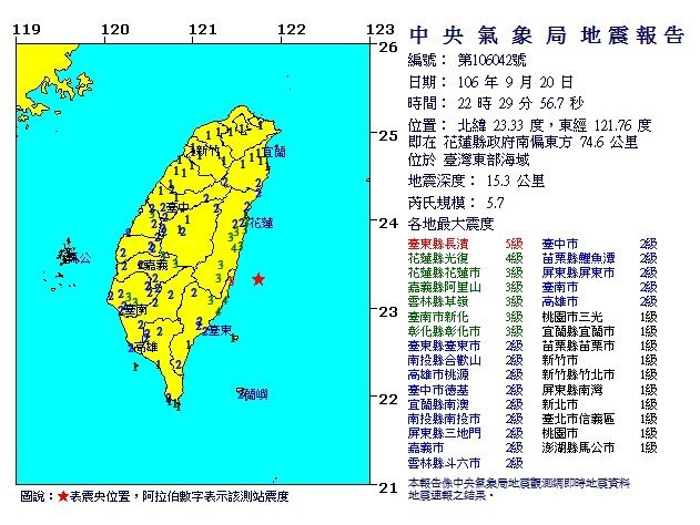 Taïwan enregistre moins de tremblements de terre cette année