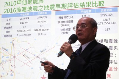 Taiwan risque d’être touché par de séismes de grande magnitude durant les 5 prochaines décennies