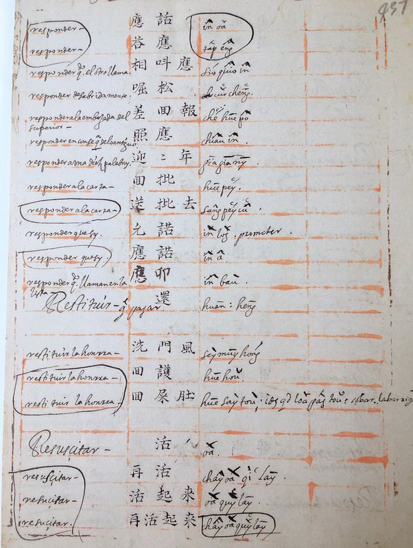 Un dictionnaire en dialecte de Zhangzhou vieux de 400 ans dévoilé aux Philippines
