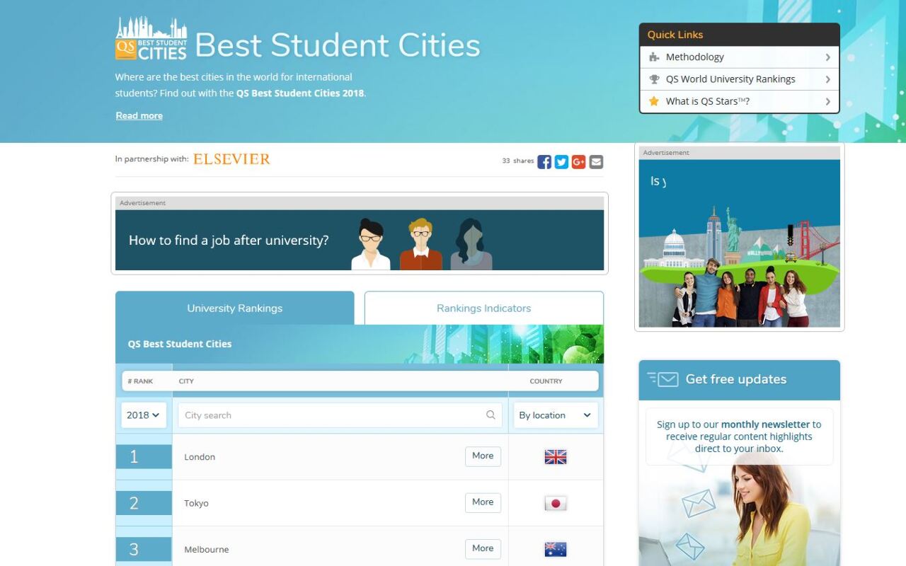 Taipei et Hsinchu parmi les meilleures villes universitaires au monde