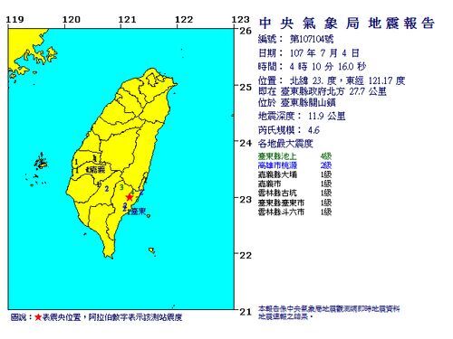 Séisme de 4,6 dans le Sud-Est de Taiwan