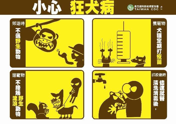 De nouveaux cas de rage ont été rapportés à Hualien