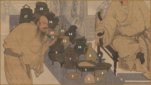 Les érudits dans l'art chinois