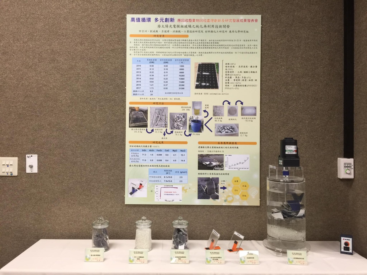 Recyclage des panneaux solaires: Taiwan met au point une invention décapante!