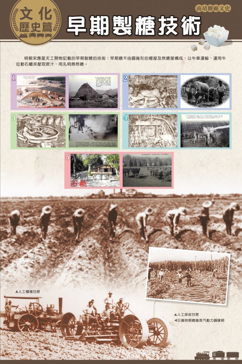Histoire de la sucrerie Nanjing