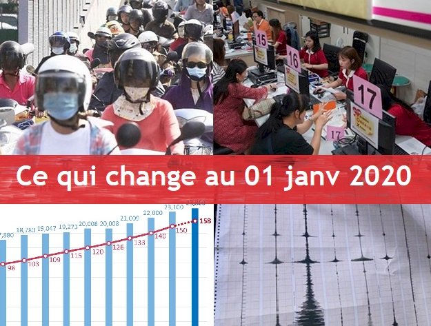 Ce qui change à Taiwan en ce 1er janvier 2020