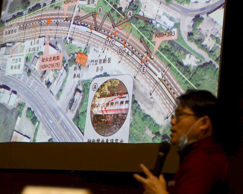 Rapport d'enquête de sécurité sur le déraillement du Puyuma du 21 octobre 2018