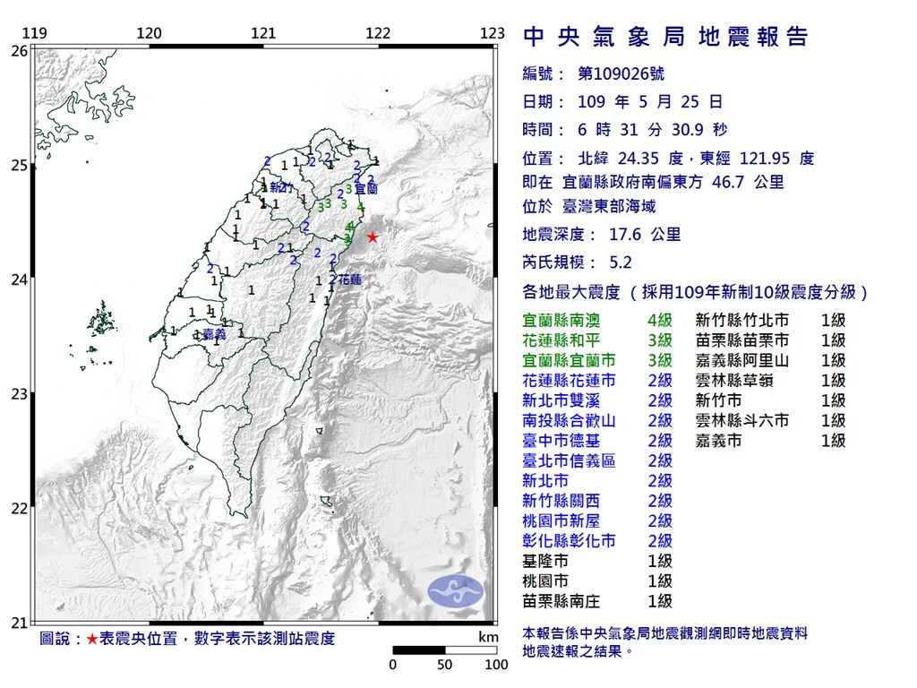 Tremblement de terre au large de Taiwan
