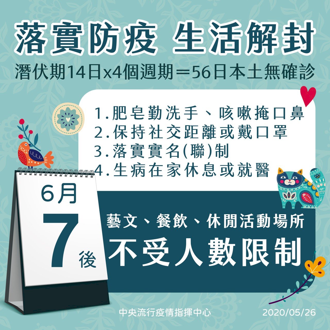 Retour à la vie normale à Taiwan dès le 7 juin