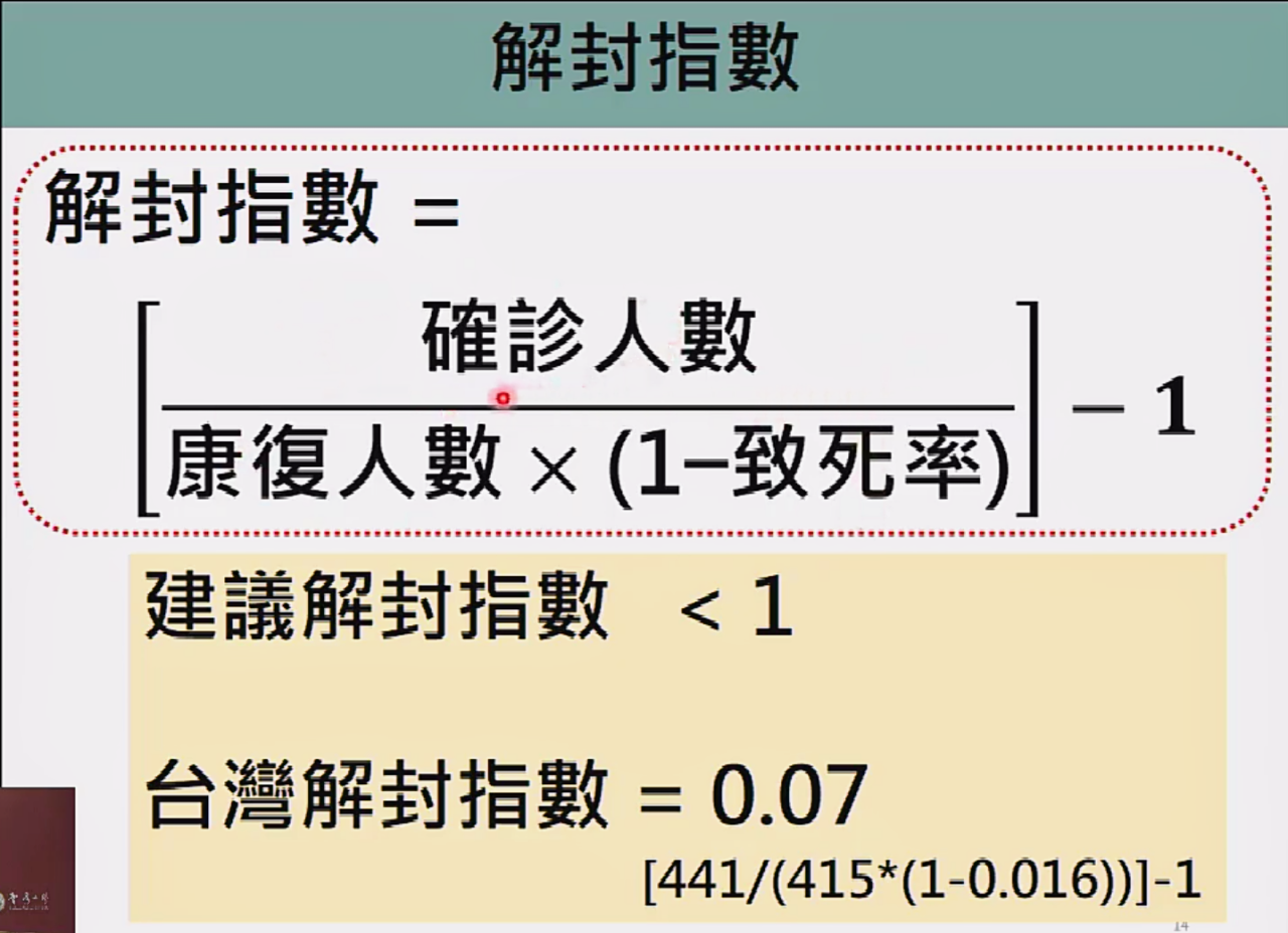 La NTU calcule l’indice de déconfinement de chaque pays pour aider Taiwan à définir sa prévention vis-à-vis des pays étrangers