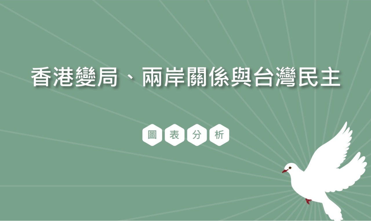 Jamais les Taiwanais n’ont été si nombreux à soutenir l’indépendance