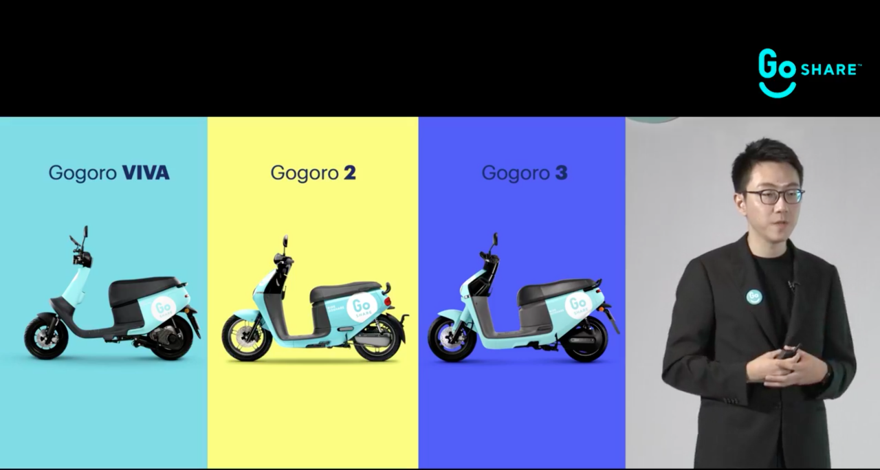 Goshare : histoire et annonces des nouveautés pour le mois d'août