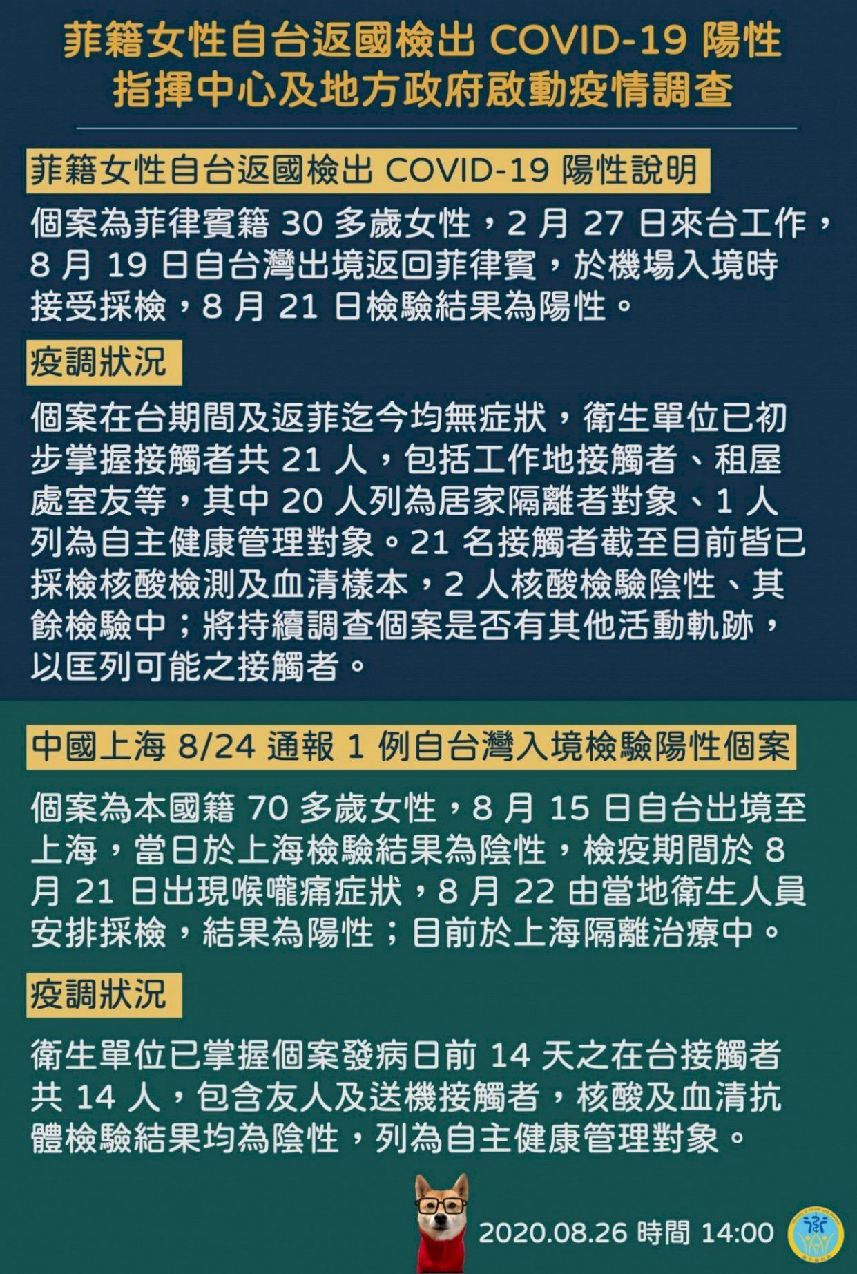 Une femme en provenance de Taiwan testée positive aux Philippines