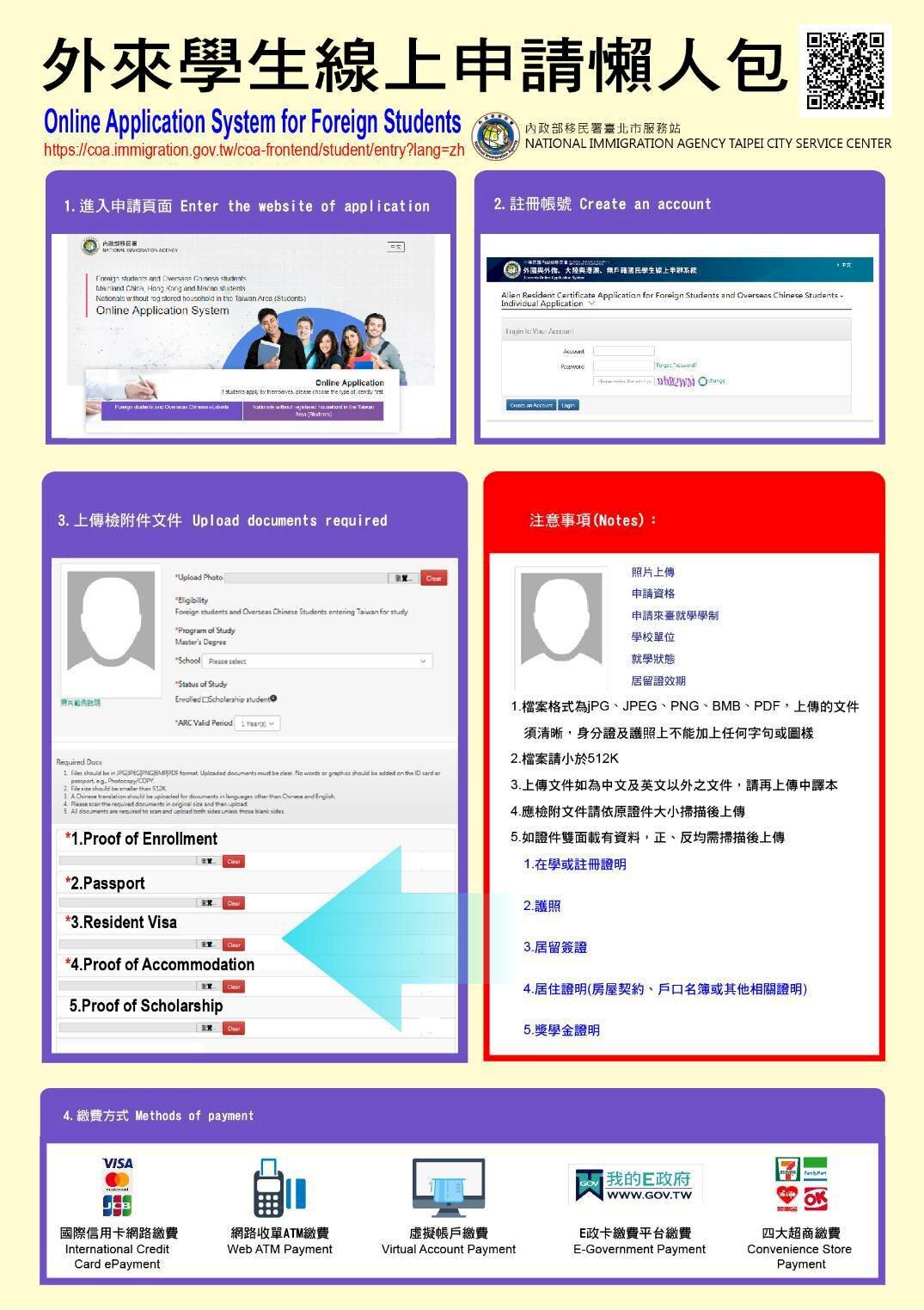 Les formalités d’obtention de la carte de résident (ARC) désormais en ligne pour les étudiants étrangers