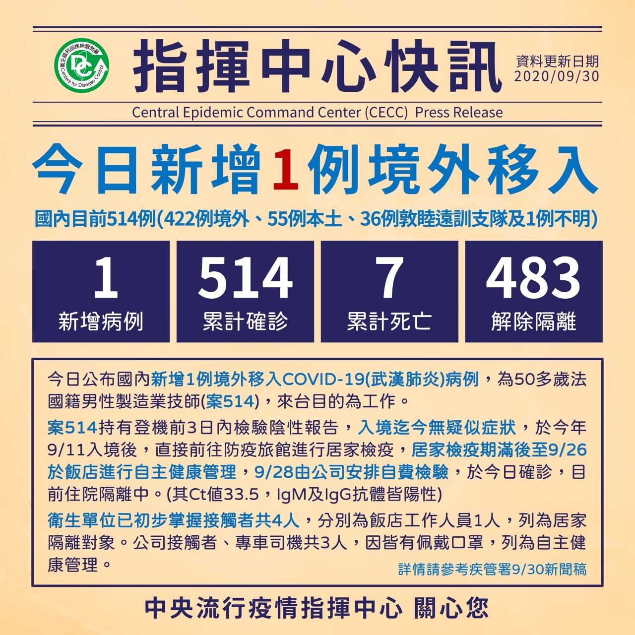 Un Français testé positif au Covid-19 à Taiwan