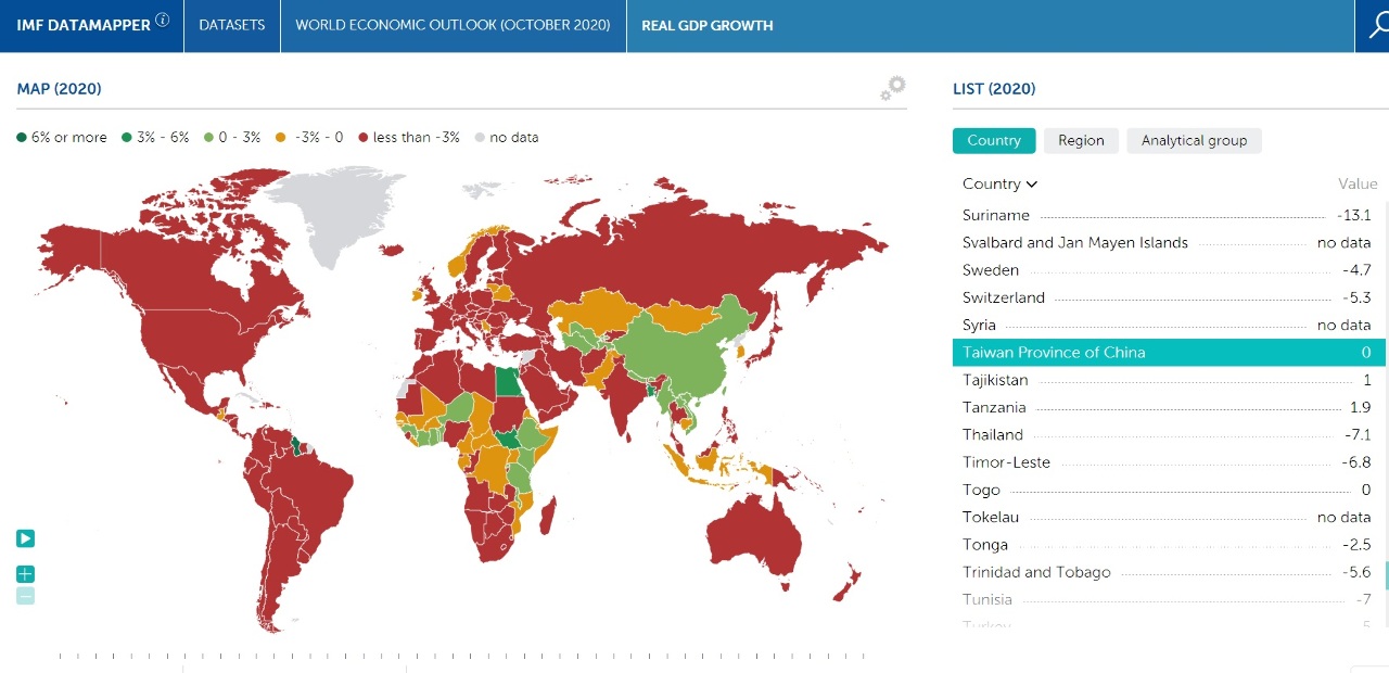 Le site du FMI liste Taïwan comme une « province de Chine »