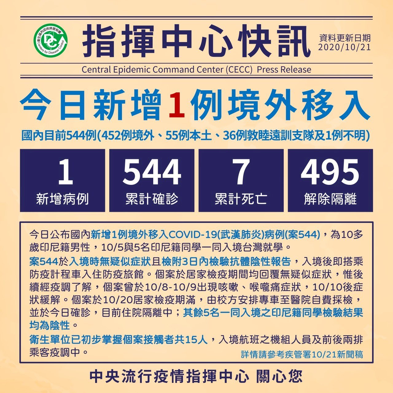 Covid-19 : un nouveau cas importé et trois Taiwanais testés positifs au Japon