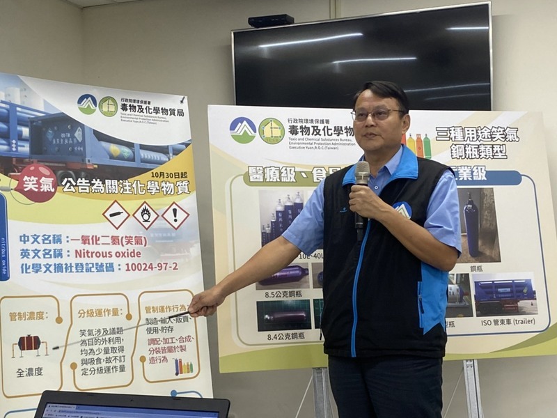 Taiwan prévoit de sanctionner toute possession illégale du gaz hilarant