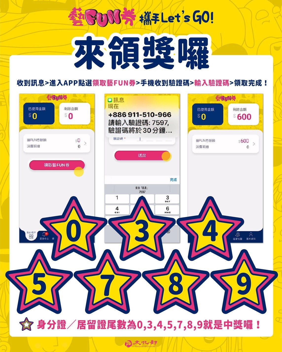 920 millions de dollars taiwanais de dépenses par les coupons de relance culturelle
