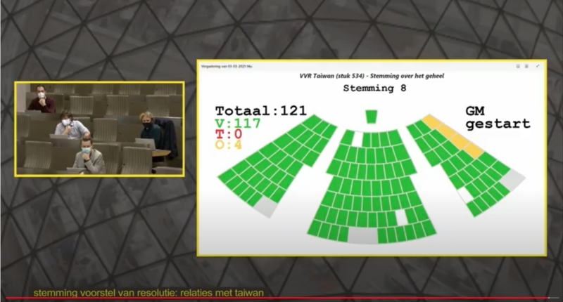 Le Parlement flamand adopte très largement une résolution en faveur de Taïwan