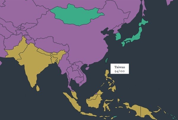 Taiwan classé 2e pays le plus libre d'Asie dans le rapport sur la liberté mondiale