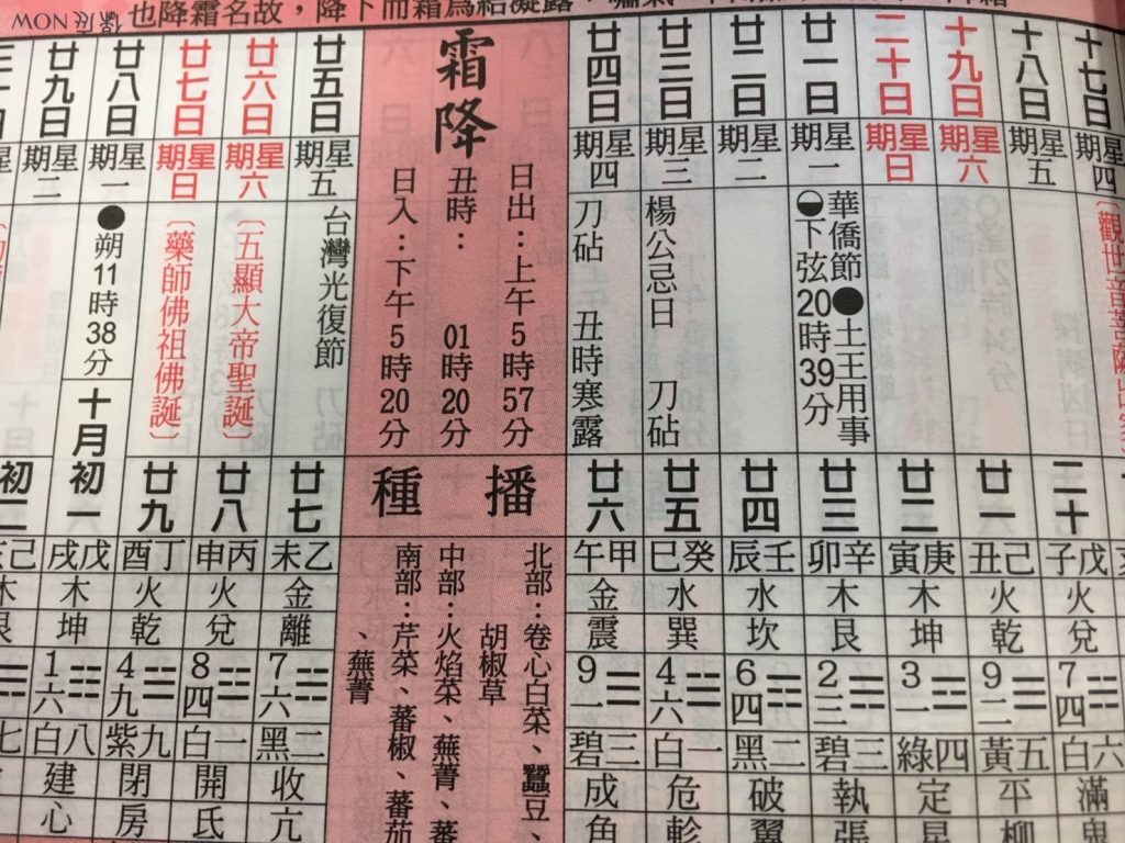 Le calendrier agricole reste présent