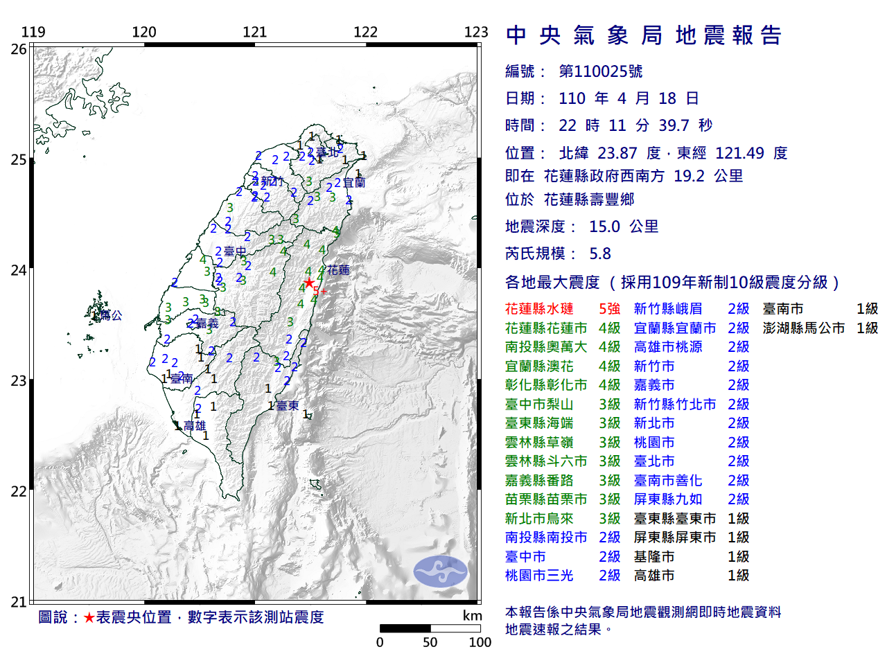 Hualien connaît deux séismes de magnitude de plus que 5 en trois minutes