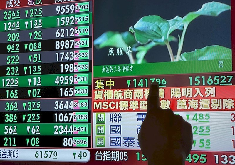 La recrudescence du Covid-19 provoque une chute de la bourse