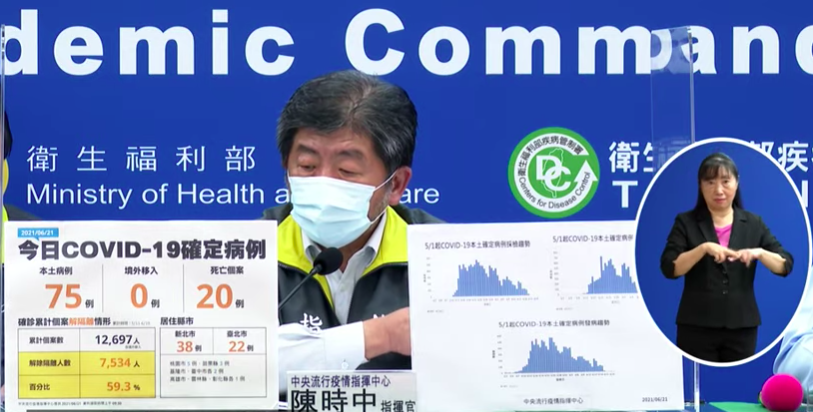 Covid-19 : 75 cas, Taiwan peut souffler mais ne peut pas se relâcher