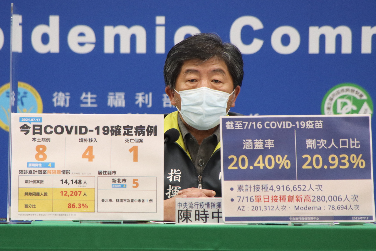 Covid-19 : le  niveau III de l’alerte épidémique pourrait être levé le 26 juillet