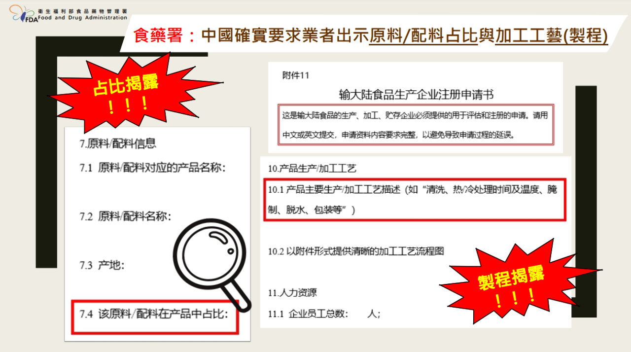 Taïwan dénonce les demandes discriminatoires de la Chine aux producteurs taïwanais