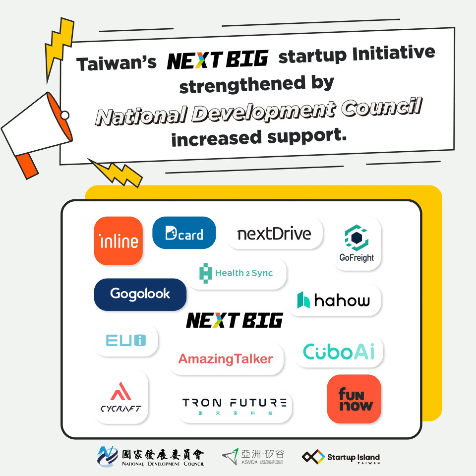 Spécial Next Big et MOU signé avec Phoenix