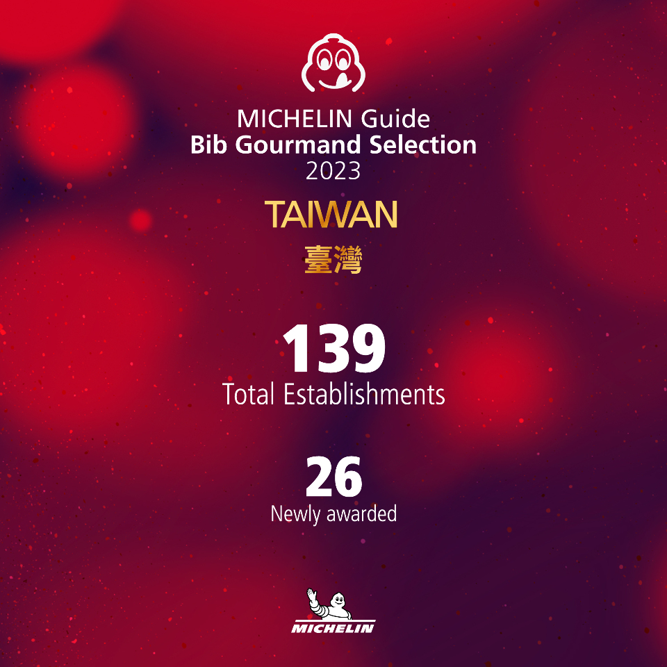 Les restaurants de Tainan ont le vent en poupe dans la nouvelle liste des Bib Gourmand du Guide Michelin