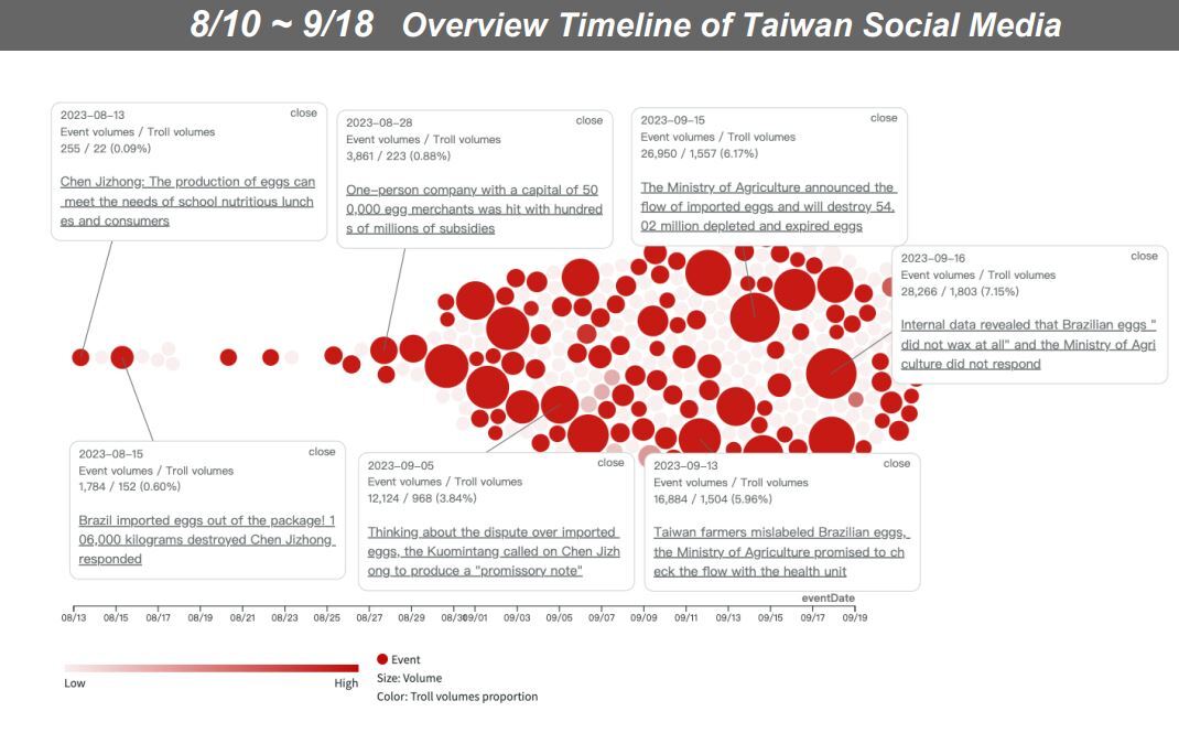 Après le forum de Rti, les spécialistes appellent à la vigilance sur la désinformation en provenance de la Chine