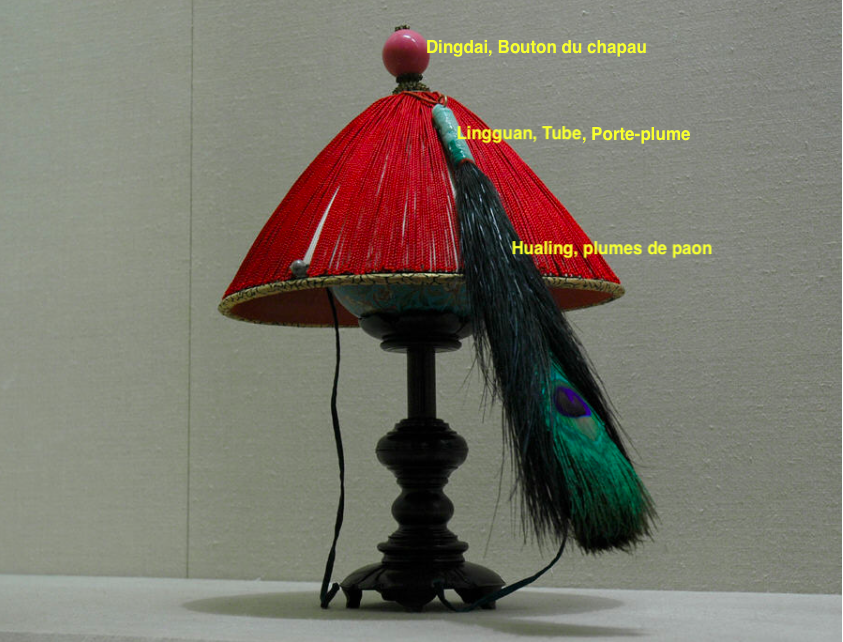 Costumes et accessoires de la cour des Qing (suite)