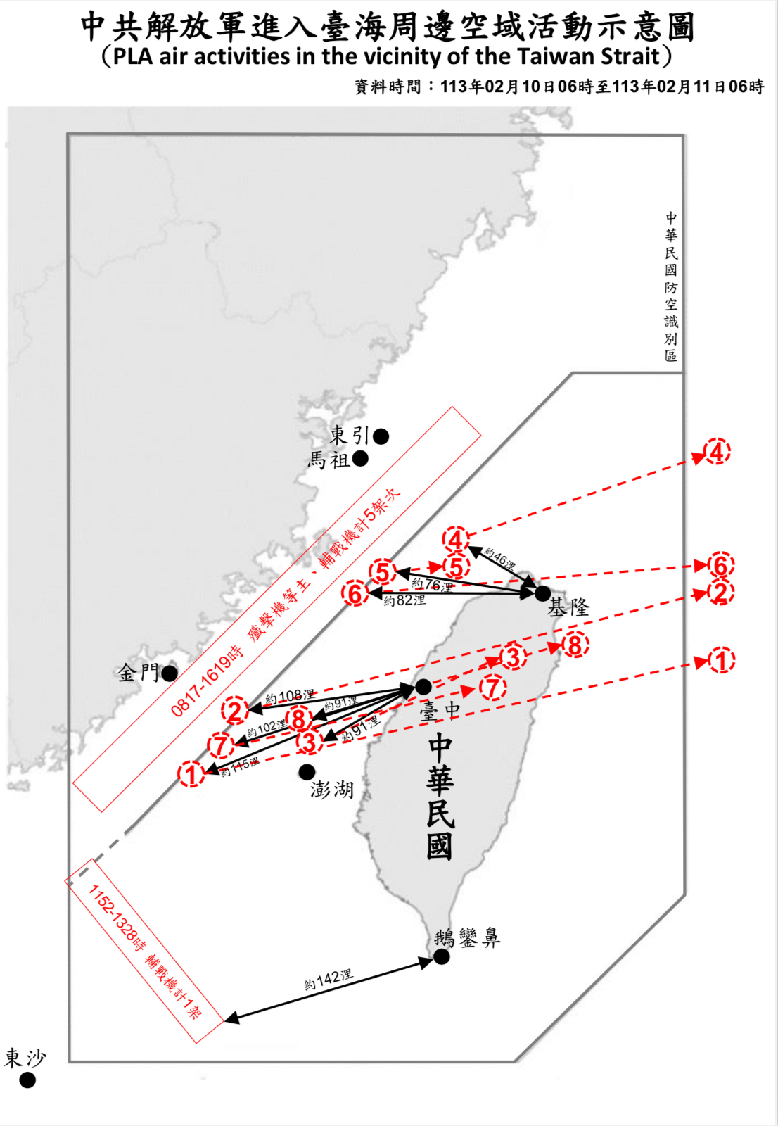 L’absence de la ligne médiane dans le détroit de Taïwan prônée par la Chine fera davantage de pression sur la région, selon le ministre taïwanais de la Défense