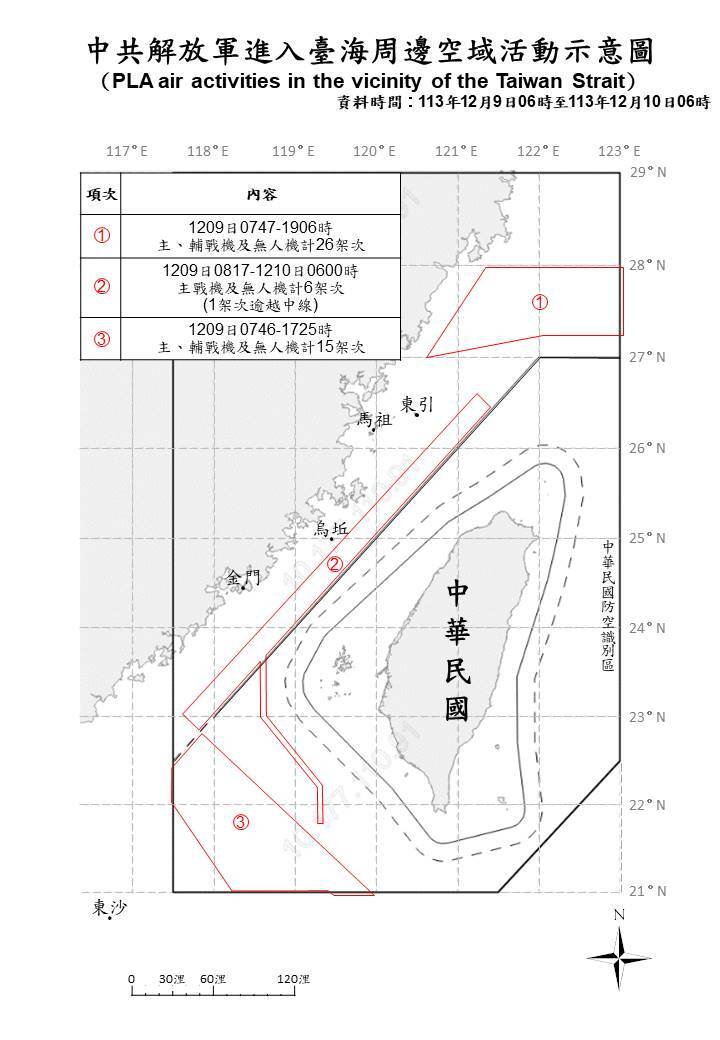 La Chine poursuit ses mouvements militaires dans le détroit de Taïwan