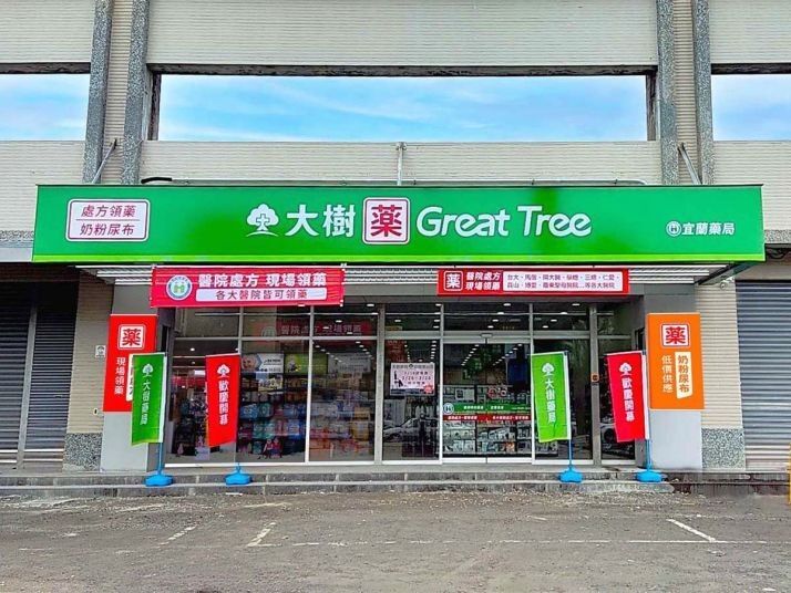 Les Pharmacies Great Tree : de la chaine locale au réseau national en 10 ans